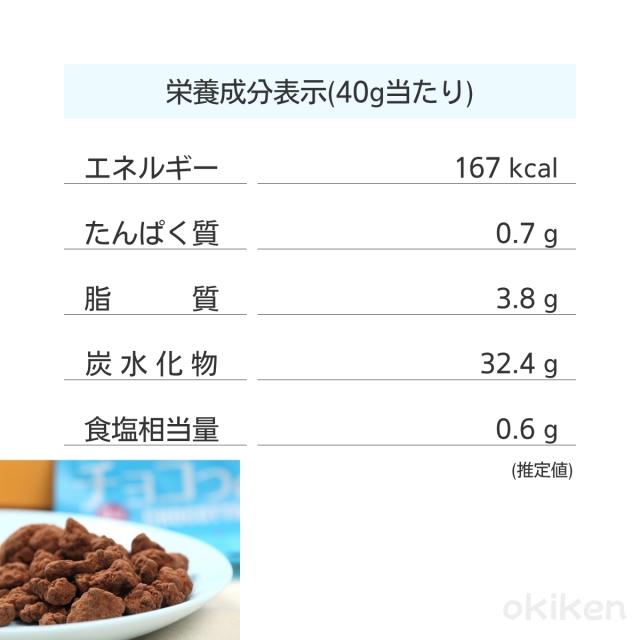 チョコっとう。 塩味 40g×40個セット 送料無料 チョコレート