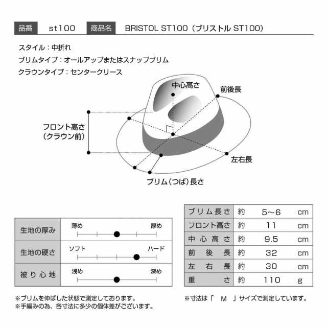 STETSON ステットソン 帽子 麦わら帽 ストローハット 春 夏 メンズ レディース 中折れハット 中折れ帽 ブレードハット ブランド BRISTOL