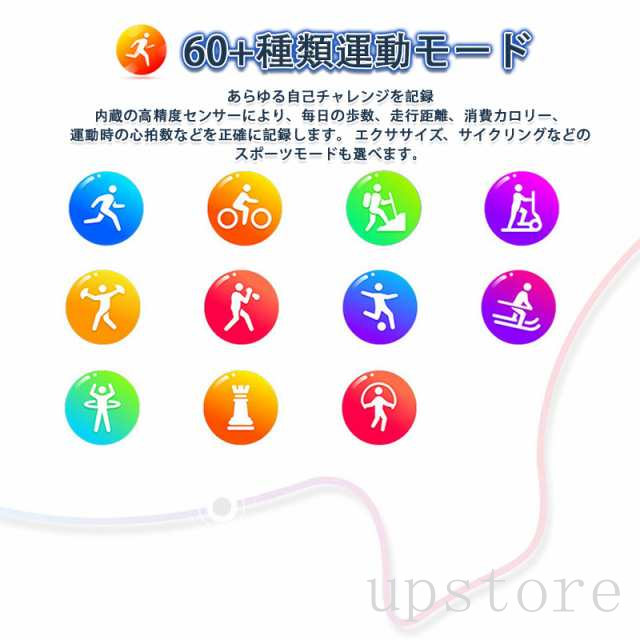 「2026最新機能 放射線リスク評価」スマートウォッチ日本製センサー 血糖値 通話可能 ECG心電図 血中脂質 尿酸 体温 睡眠管理 心拍数 血圧測定 血中酸素