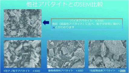 日本製 2つセット 自然由来成分 合成着色料一切不使用 卵殻アパタイト45 粉末歯磨き粉 25g らんかく バイオアパタイトは天然の卵の殻が原の通販はau  PAY マーケット - グッドスマイリーau PAY マーケット店 | au PAY マーケット－通販サイト