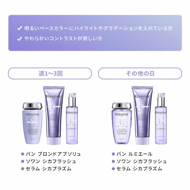 バンリッシュ クロマプロテクト - クロマアブソリュ - カラー