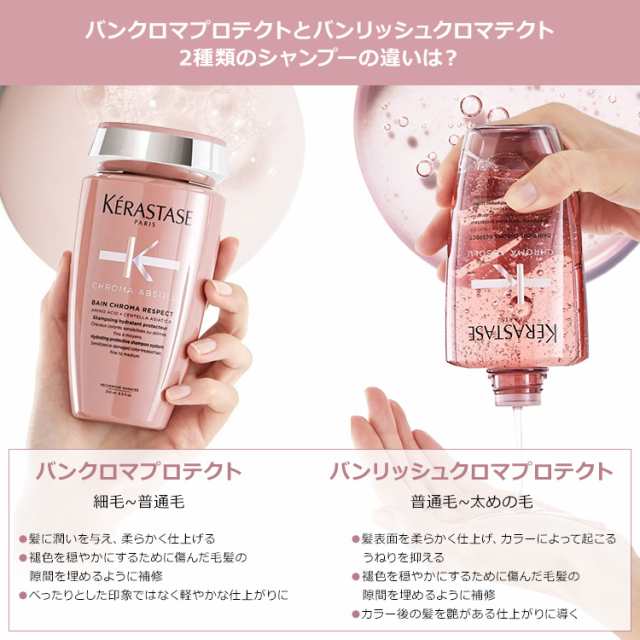 Kerastase CA バン クロマプロテクトとマスクフィラー - electro-tel.com