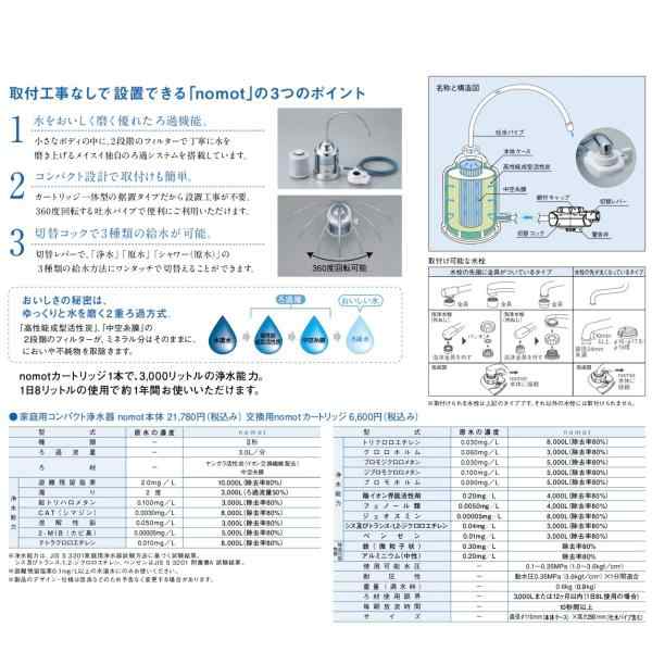 メイスイ nomot ノモット 家庭用コンパクト浄水器 据え置きタイプ 