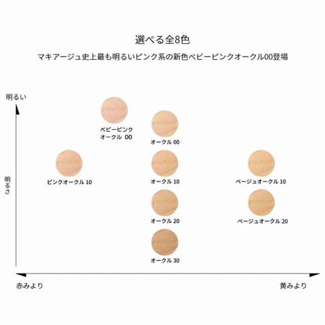 【8個】マキアージュ ドラマティックパウダリーEX オークル20ファンデーション