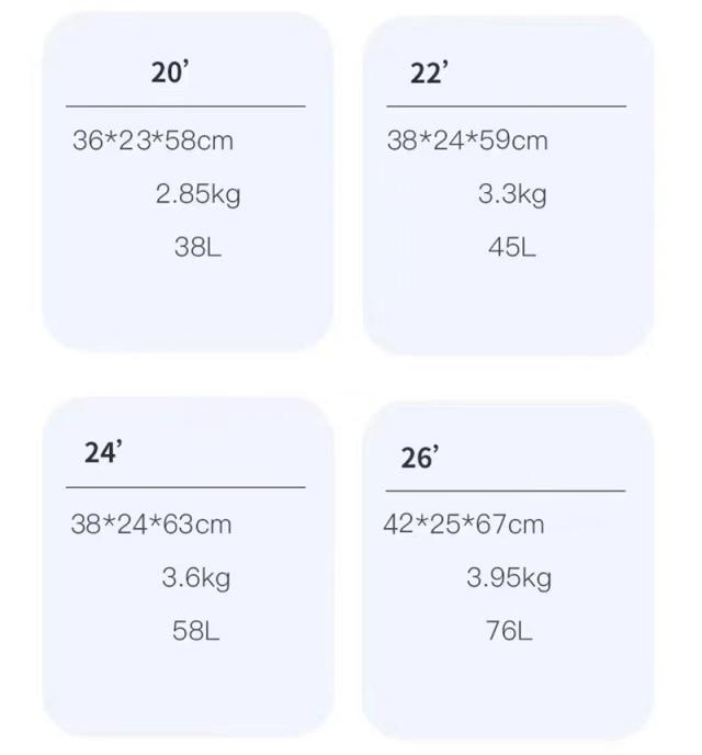 旅行バッグ 向こう正面明けひろげ 前食い違い 持ちはこび入れもの 機内持ち込み 軽さ腹積もり  キャリーバッグ 大収容能力 大型 静音 ダブルキャスター 耐衝撃 周遊 国内旅する cca112