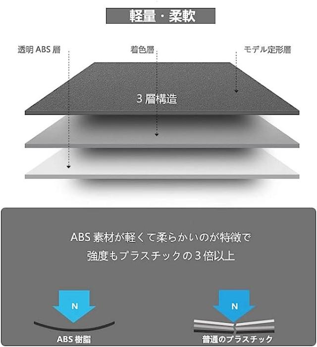 旅行バッグ 向こう正面明けひろげ 前食い違い 持ちはこび入れもの 機内持ち込み 軽さ腹積もり  キャリーバッグ 大収容能力 大型 静音 ダブルキャスター 耐衝撃 周遊 国内旅する cca112