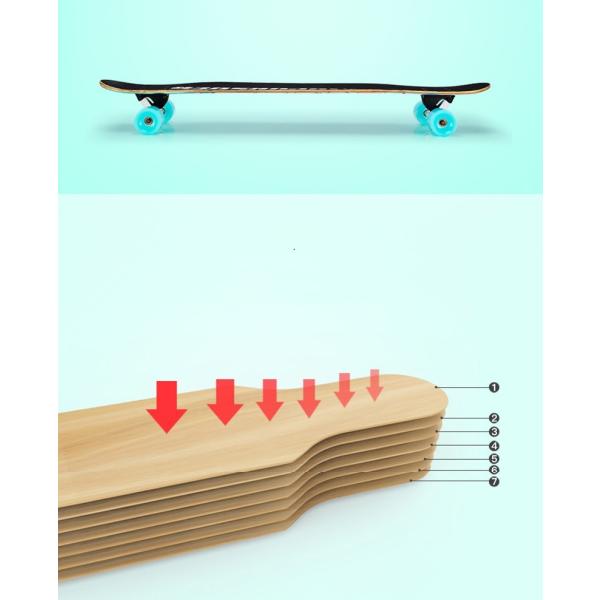 ロングスケートボード ロングボード 完成品 スケボー コンプリート ロンスケ パーク ストリート 大人 ジュニア 子供 スポーツ tx1123_4