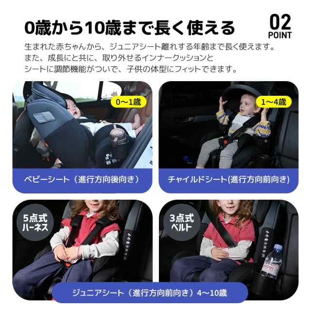 チャイルドシート 新生児 ISOFIX 0歳?10歳 360度回転式 ジュニアシート キッズシート ロングユース 長く使える 取付け簡単 自動車 カー用品 座席 軽量 - 3