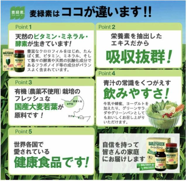 【3個セット】バーリィグリーン 粒タイプ 90g×2  BARLEYGREEN バーリーグリーン 日本薬品開発 有機大麦若葉エキス 有機JAS認定_2