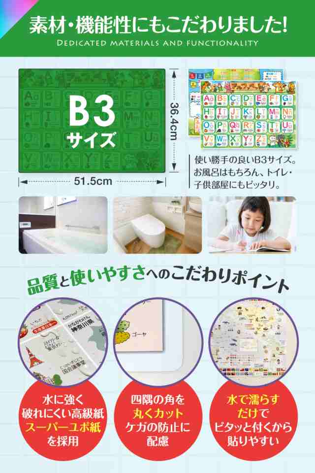 算数セット 中学受験 お風呂ポスター B3サイズ 小学生 ルーティン博士