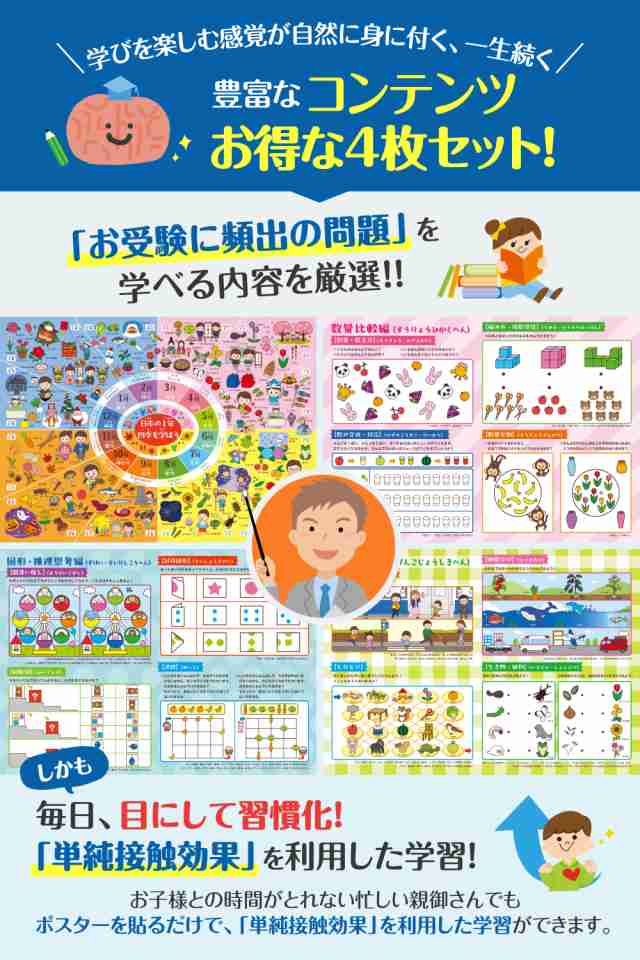 小学校受験 お風呂 ポスター B3サイズ 幼稚園 モンテッソーリ 【学ぶ