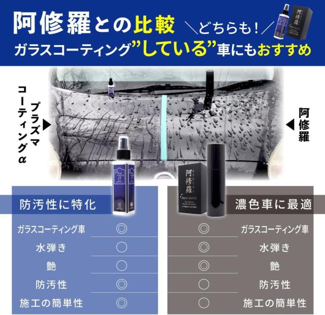 ながら洗車】プラズマコーティングα 120ml ポーチセット『 電撃走る