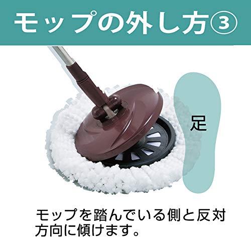 アズマ 回転モップ スペア トルネード丸型スペア 拭き幅26cm 一層式