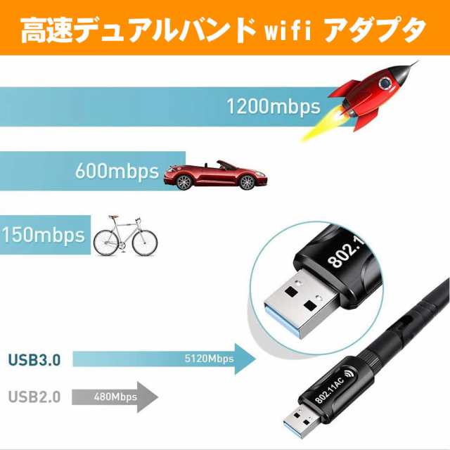 wifi usb3.0 アダプター 無線lan 子機 親機 1200Mbps デュアルバンド