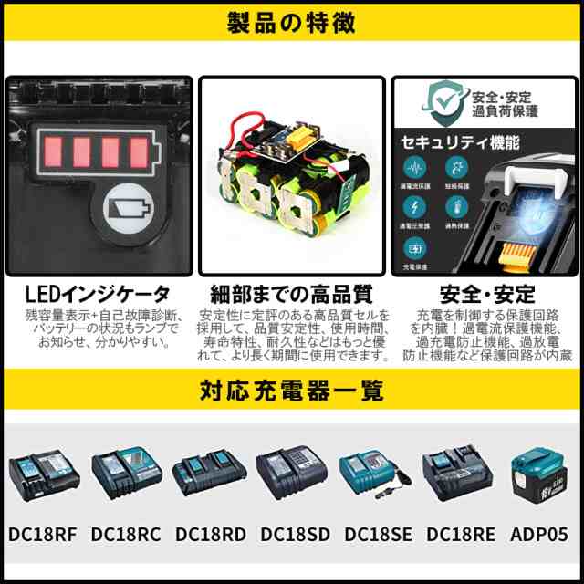 純正交換 バッテリー BL1860 2個セットマキタ18V 6.0Ah バッテリー