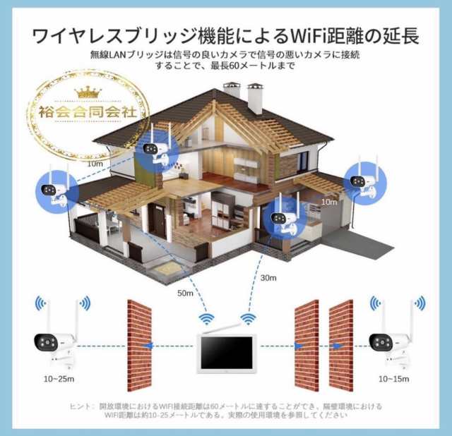 Srihomeワイヤレス防犯カメラ6台セット 10.1インチLCDモニター暗視撮影