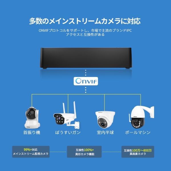 SriHome】防犯カメラ 4個セットNVS003+SH043 4K出力対応 移動検出