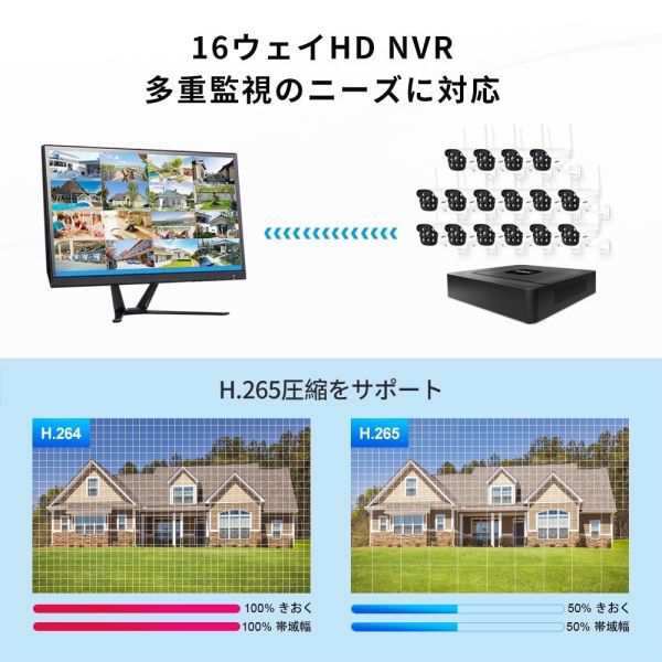 SriHome】防犯カメラ 4個セットNVS003+SH043 4K出力対応 移動検出