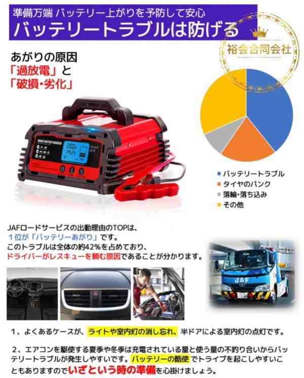 20Aバッテリー充電器 12V/24V対応 維持充電 全自動 電池充電器