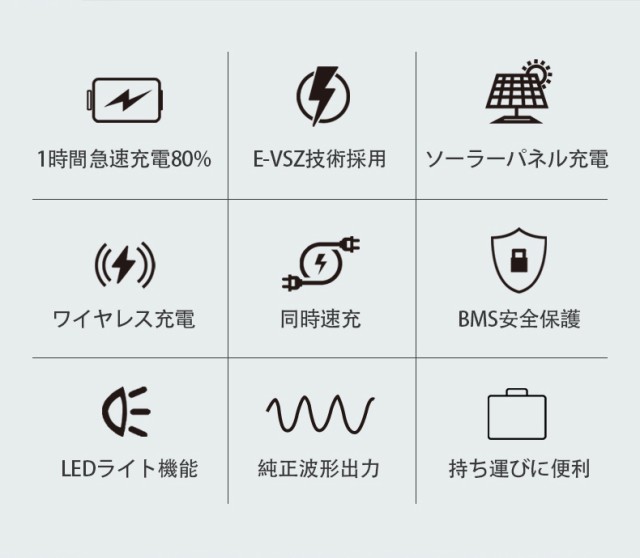 ポータブル電源 1100W最大功率 140000ｍAHコンパクト 軽量 E7