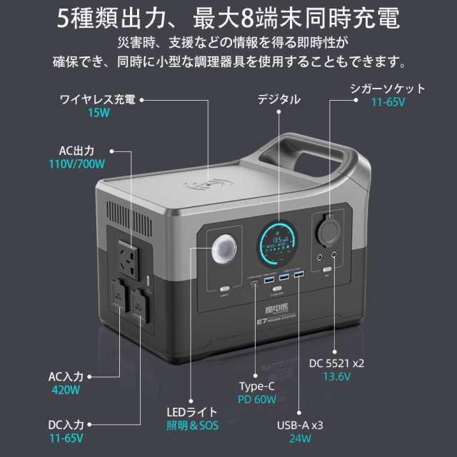 ポータブル電源 1100W最大功率 140000ｍAHコンパクト 軽量 E7