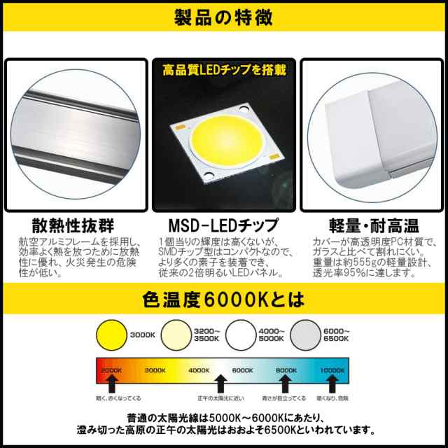 LED蛍光灯 5本セット 消費電力18W 50W相当 5500lm