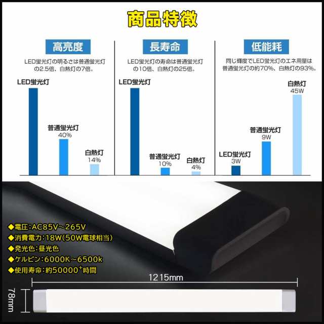 高輝度 薄型 直管LED蛍光灯 10本セット 消費電力18W 50W相当 5500lm