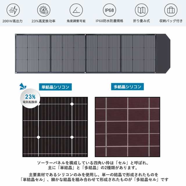 E7ポータブル電源 200W 折り畳み式 23%高交換率 ソーラーパネル セット