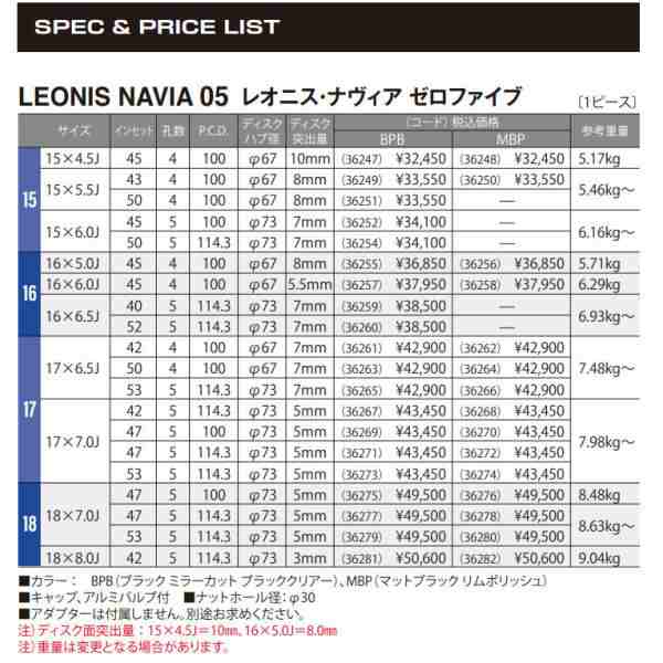 WEDS LEONIS NAVIA05 ウェッズ レオニス ナヴィア 05 6.0J-16 +45 4H100 ブラック ミラーカットブラッククリアー 日本製 お得な４本SET の通販は