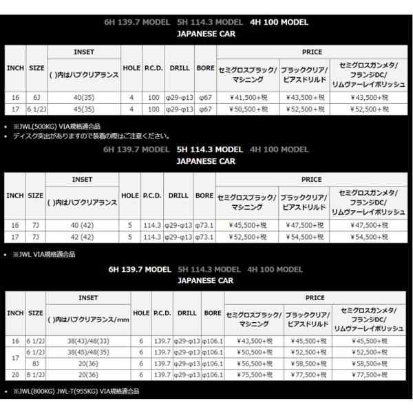 マルカサービス NITRO POWER ナイトロパワー H6 SLUG スラッグ ライズ ハイブリッド除 6.5J-17 +45 4H100  セミグロスブラック ２本以上ごの通販はau PAY マーケット - ビッグラン市毛 | au PAY マーケット－通販サイト