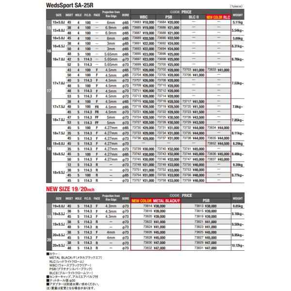 WedsSport ウェッズスポーツ SA-25R 7.5J-18 +45 5H100 ブルーライトクロームツー BLCII 日本製  ２本以上ご注文にて送料無料の通販はau PAY マーケット - ビッグラン市毛 | au PAY マーケット－通販サイト