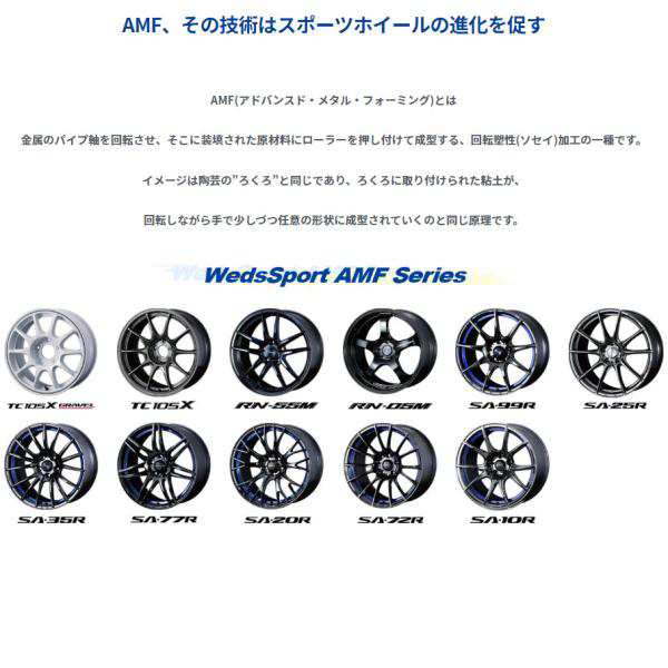 WEDS WedsSport SA-27R 18×9.5J 5H 114.3 +45 × MICHELIN PILOT SUPER SPORT (☆)  245/40R18 サマータイヤホイール4本セット：モータリングシード | tree-bar.net