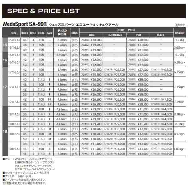 WedsSport ウェッズスポーツ SA-99R 9.5J-18 +45 5H100 ウォース