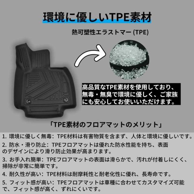 【送料無料】トヨタ 新型 HARRIER ハリアー 80系 (2020.6~現行2025) 専用 マット 運転席 助手席 後部座席 セット フロアマット ラゲッジマット 車載 カー用品 滑り止め 防水 TPE材質 耐摩擦 3Dマット_3