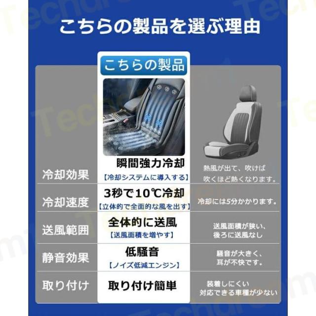 カーシート 車 クールシート 16個のファン付き 3Dメッシュ クールカーシート 冷風送風 シートクーラー 車のシートカバー 夏 通気性抜群 冷却 3段階調整 DC12V/24V対応 カーエアーシート 車シートカバー 通気性素材 夏 夏場 蒸れない 滑り止め 運転席 助手席_2