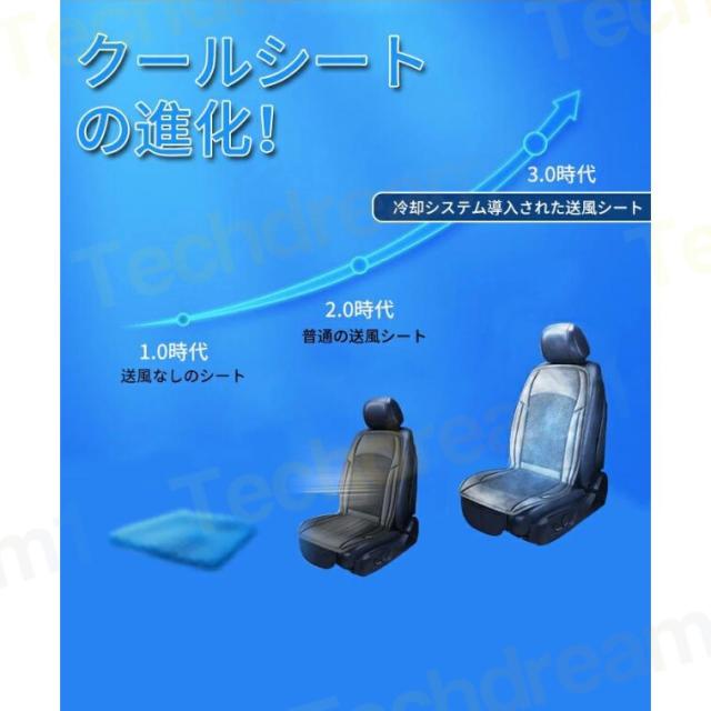 カーシート 車 クールシート 16個のファン付き 3Dメッシュ クールカーシート 冷風送風 シートクーラー 車のシートカバー 夏 通気性抜群 冷却 3段階調整 DC12V/24V対応 カーエアーシート 車シートカバー 通気性素材 夏 夏場 蒸れない 滑り止め 運転席 助手席_3