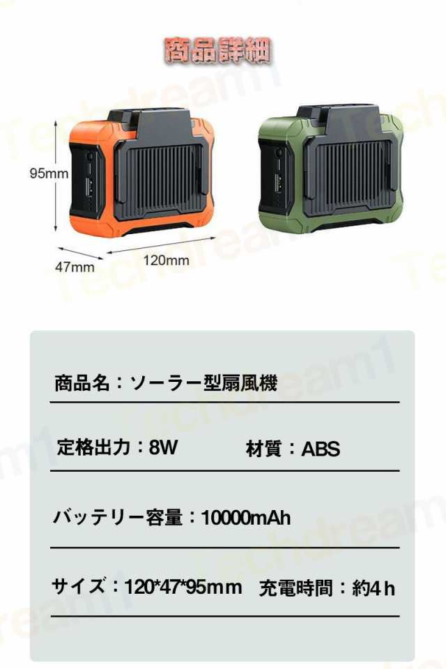 扇風機 ソーラー ソーラーパネル LEDライト ソーラー充電 省エネ USB充電 ファン 屋外 USB&Type-Cポート 室内 コンパクト収納 コードレス