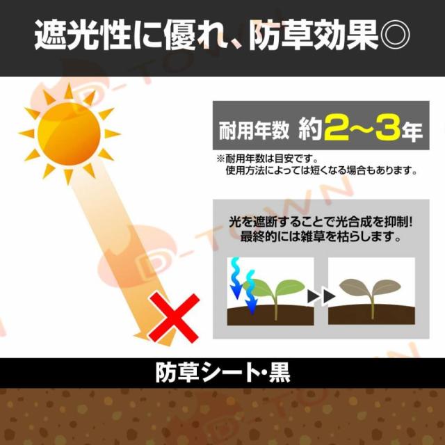 防草シート 3m×100m 農用シート 草よけシート 雑草防止 耐用年数 2-3年 厚さ約0.5mm 防草シート・黒 砂利下 人工芝下 国華園_7