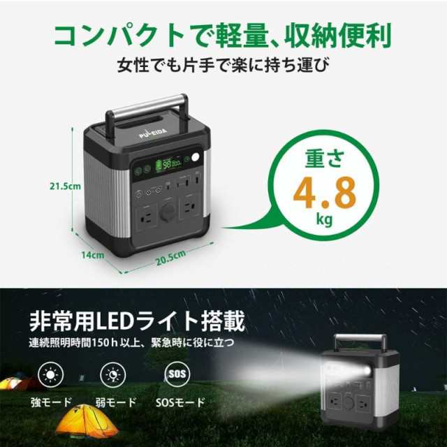 即納 ポータブル電源 大容量 140000mAh/518Wh 蓄電池 家庭用 発電機 車中泊 キャンプ アウトドア 防災グッズ ポータブルバッテリー  ソーラー充電の通販はau PAY マーケット - TECHDREAM3 | au PAY マーケット－通販サイト