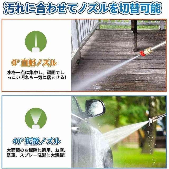 即納 高圧洗浄機 充電式 コードレス 充電式ハンディウォッシャー ２つバッテリーおまけ付き 吐出圧力2.4Mpa 吐出水量3.8L/min コンパクト 軽量 強力噴射洗車掃除