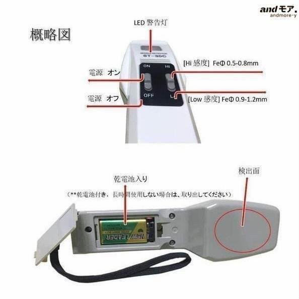 CGOLDENWALL ハンディ検針器 金属混入探知 Hi/Low2段階の感度切り替え 稚 検知面