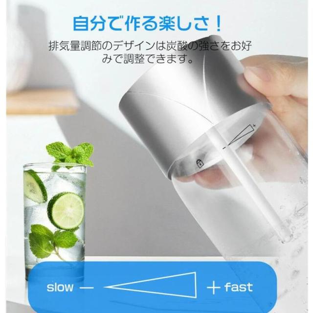 炭酸飲料メーカー（炭酸水メーカー） / ソーダメーカーのスターター 