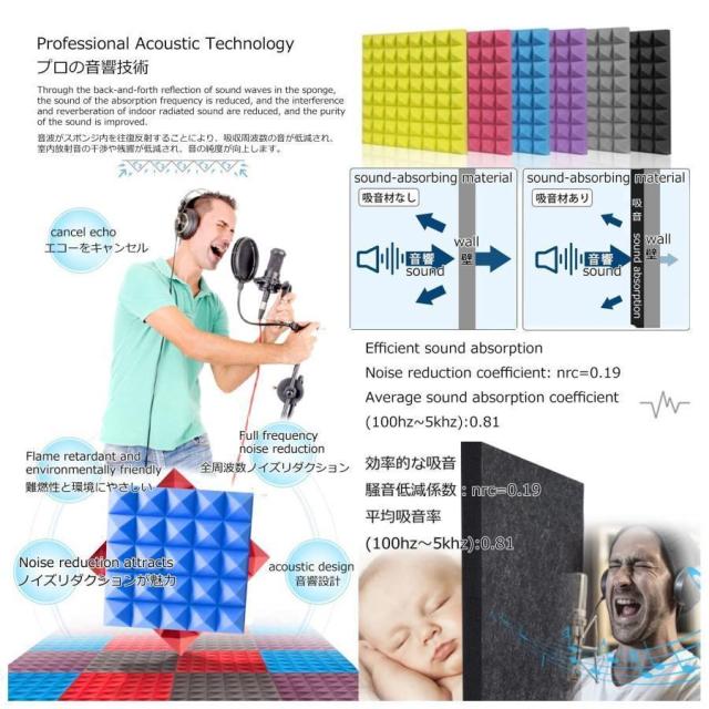 YOPIN遮音シート厚さ2mm面密度約3.5kg/m2手軽サイズ軽量軟質防音 YOPIN遮音シート厚さ2mm面密度約3.5kg/m2手軽サイズ軽量軟質防音