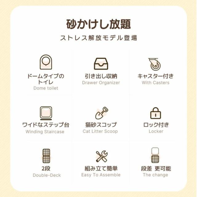 猫ケージ 掃除しやすいトレーケージ キャットケージ 2段 多頭飼い 大型 キャスター付き 引き出しトレー 組み立て簡単 猫ドア キャットハウス ペット ゲージ 猫 ゲージ ネコ ハウス 留守番 保護 脱走防止 ペットケージ_1