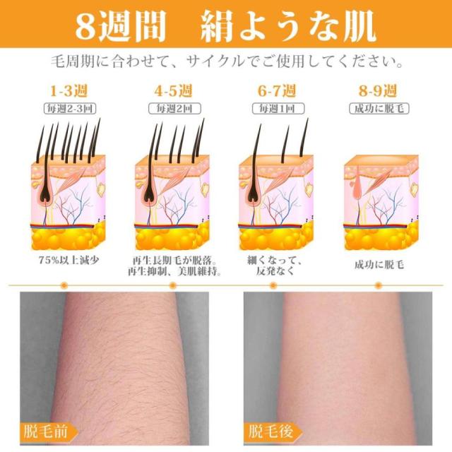脱毛器 男女兼用 無痛脱毛 ヒゲ脱毛 脱毛機シェーバー プロレベルのムダ毛