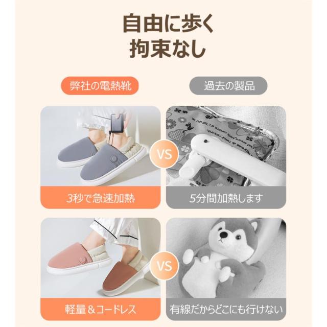 電気スリッパ 電熱スリッパ 暖かい 冬 足温器 充電式 コードレス 3秒即