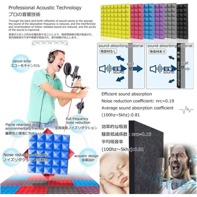 防音 パーテーション 簡易防音室 防音ボックス 防音室 1人用 防音 吸音