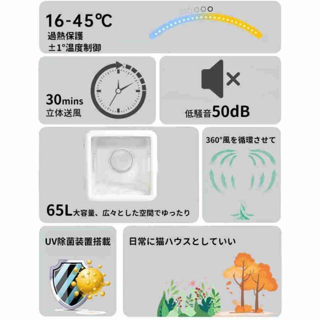 ペットドライヤーボックス 自動 静音 ペットドライヤーハウス ペットドライヤー 業務用 家庭用 ペット 乾燥 ドライヤー 犬猫兼用 定時可能 多頭飼い_9