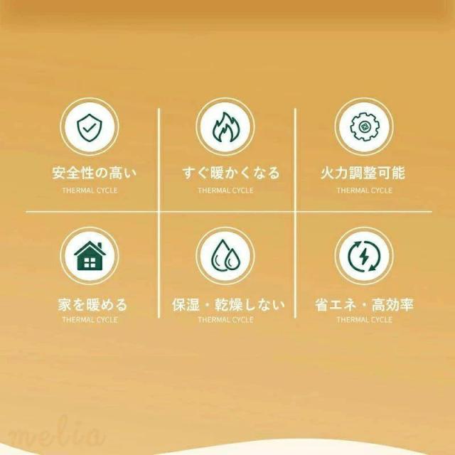 石油ストーブ 小型 灯油ストーブ キャンプ 付属品4点セット 暖房器具 小型 持ち運び便利 暖房ストーブ キャンプ用 無煙 無臭 登山 釣り_3