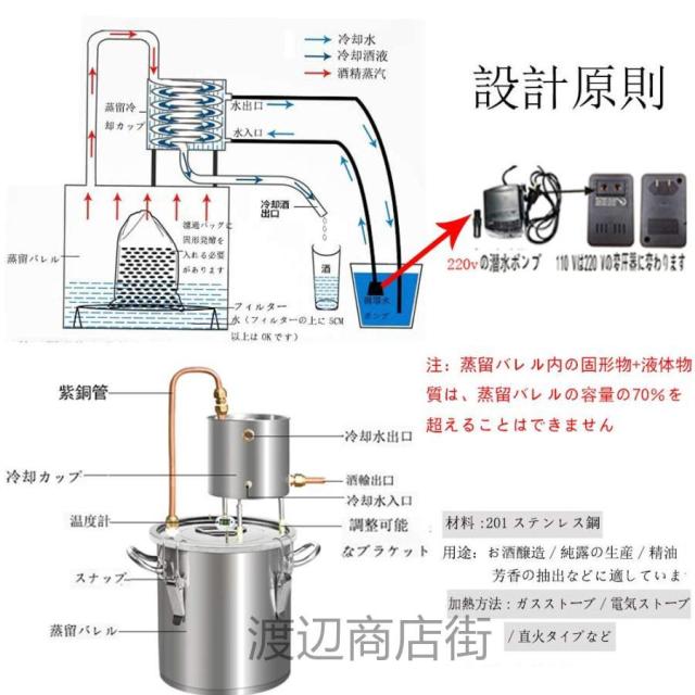 蒸留器 酒 蒸留水器 銅 20L 精油 芳香 ホーム蒸留器 家庭用 ワイン造りセット ステンレス鋼製 発酵タンク ?磁炉/ガスストーブ/直火タイプに適しています (20L)